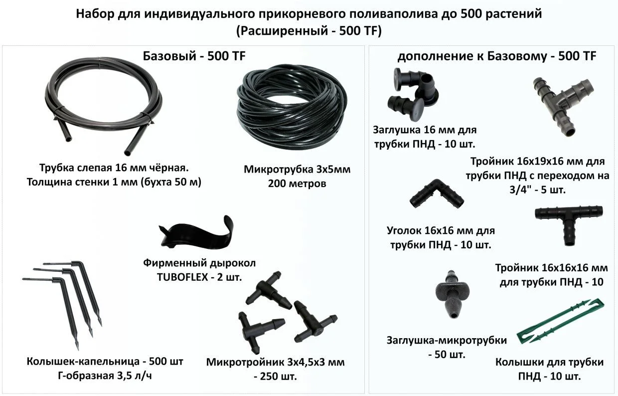 Набор &quot;Расширенный - 500&quot; TUBOFLEX для индивидуального прикорневого полива до 500 растений